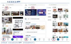 家居賣場數(shù)字化轉(zhuǎn)型新零售電商五要務(wù)