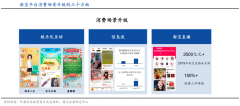 直播電商新零售經(jīng)營三大戰(zhàn)略性優(yōu)勢