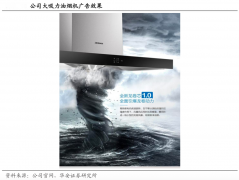 產(chǎn)業(yè)品牌策劃之產(chǎn)業(yè)級(jí)產(chǎn)品理念縱貫式推廣三法