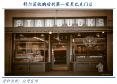 產(chǎn)業(yè)品牌策劃之品牌建設(shè)六大關(guān)鍵點(上)