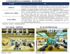 產(chǎn)業(yè)品牌策劃之門(mén)店品牌體驗(yàn)提升四要素