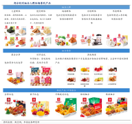 數(shù)字營銷策劃之線下零售場的三大經(jīng)營進(jìn)化