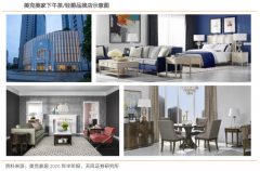 藍海戰(zhàn)略策劃之?dāng)[脫五種紅海束縛(上)