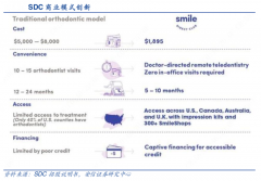 競爭戰(zhàn)略策劃之市場領(lǐng)導(dǎo)者產(chǎn)業(yè)競爭六法(下)