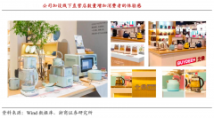 數(shù)字營(yíng)銷策劃之公域流量運(yùn)營(yíng)六妙法（下）