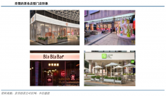 藍(lán)海戰(zhàn)略策劃之藍(lán)海產(chǎn)業(yè)戰(zhàn)略六大突破點(diǎn)（上）