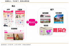 品牌私域流量策劃之高頻消費(fèi)品運(yùn)營(yíng)推進(jìn)三原則