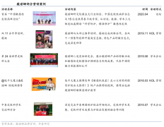 品牌私域流量策劃之客戶為什么要持續(xù)從你這里買(mǎi)貨（下）