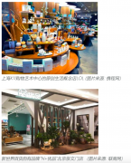 品牌私域流量策劃之門(mén)店活動(dòng)轉(zhuǎn)化四法