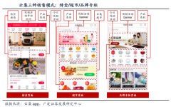 品牌私域流量策劃之品牌用戶關(guān)系的六重進階（上）
