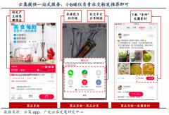 品牌私域流量策劃之三大品牌引流群建設