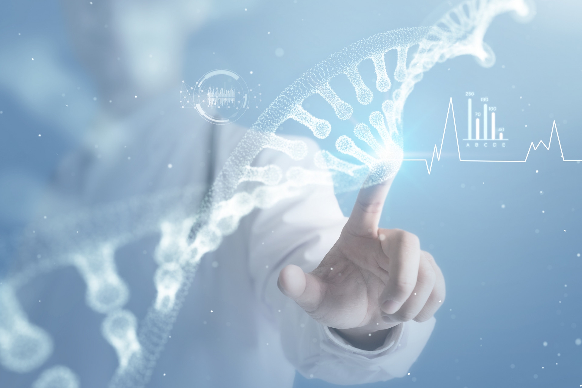 新醫(yī)療品牌策劃之激發(fā)客戶在線下單三動(dòng)作