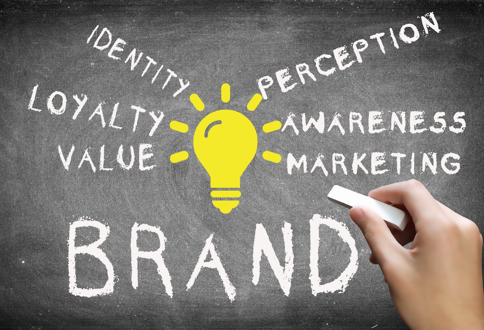 數(shù)字會(huì)員策劃之新數(shù)字品牌“八強(qiáng)化”（中）