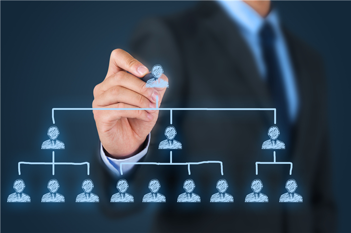 品牌營(yíng)銷(xiāo)策劃