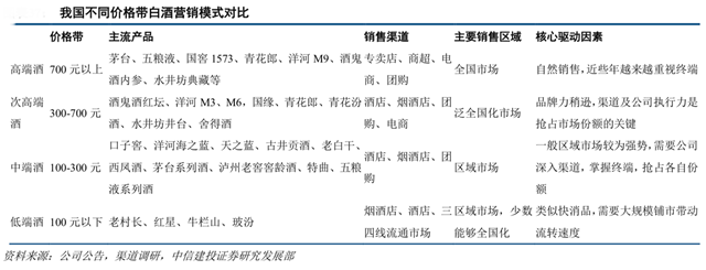 品牌營(yíng)銷(xiāo)策劃